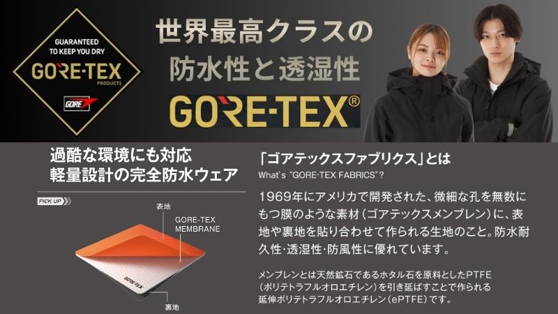ゴアテックスとは
