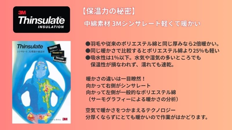 シンサレートとは