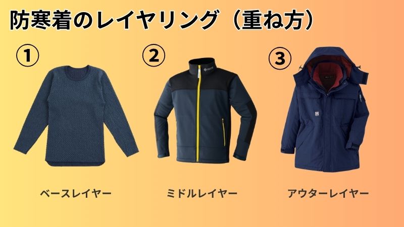 防寒着のレイヤリング