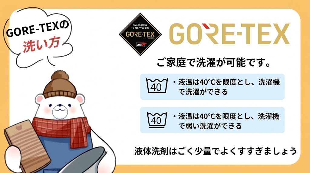 ゴアテックスの洗い方