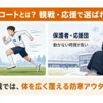 【保護者・応援団向け】ベンチコートの選び方｜スポーツ観戦で凍えないための防寒アウター選びと名入れ活用法
