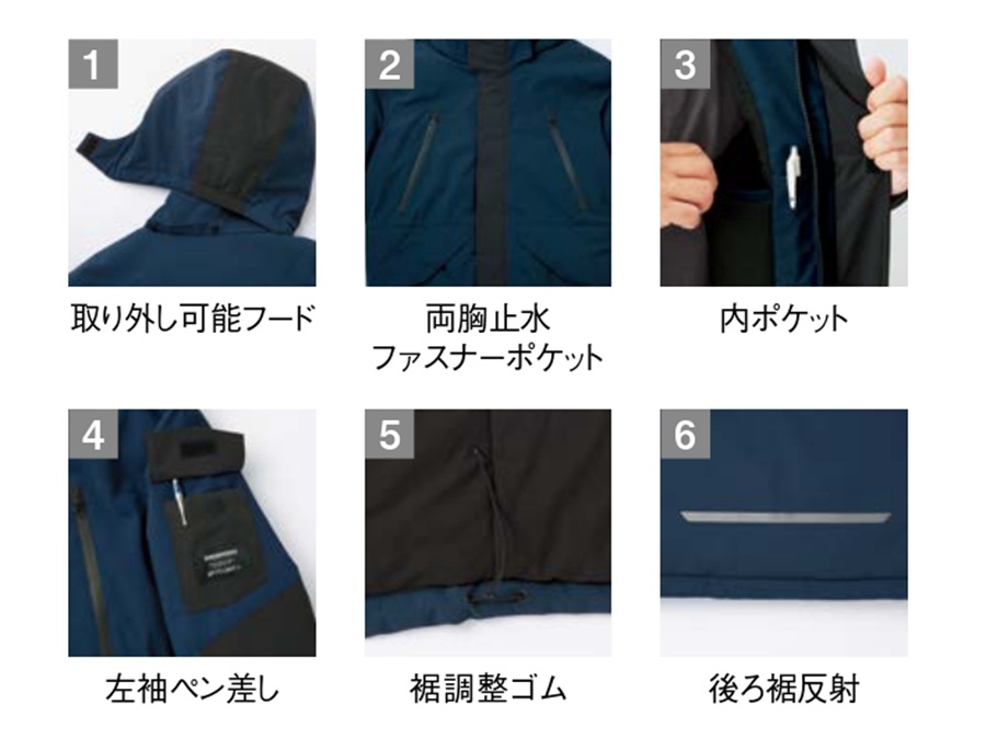 防水・透湿防寒ジャケット SPT32500｜耐水10,000mm・透湿20,000