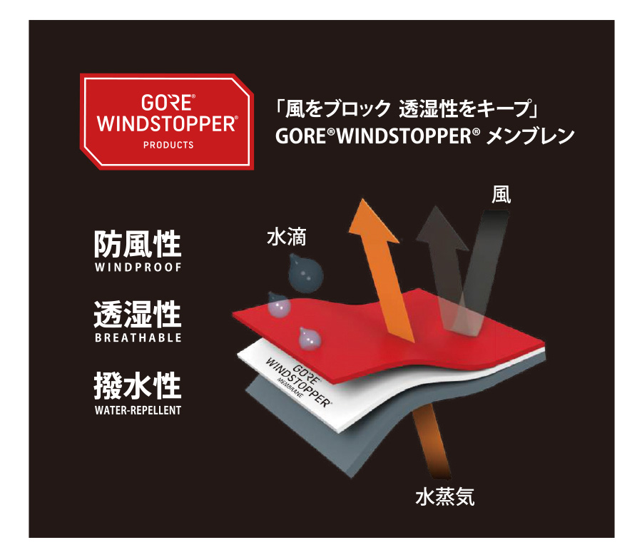 GORE WINDSTOPPER防風透湿インナージャケット51033