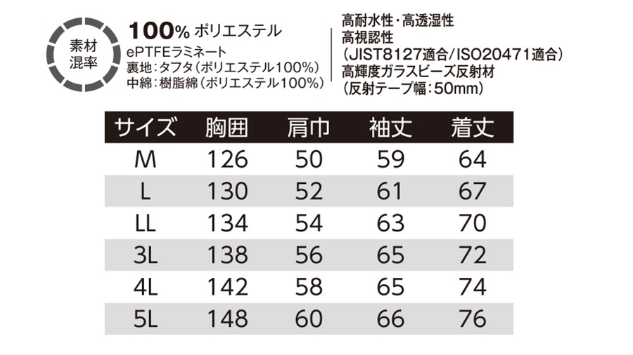 高輝度ガラスビーズ反射材