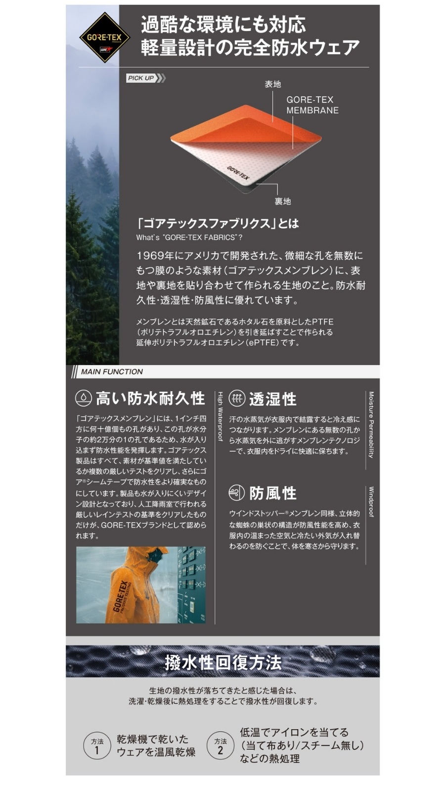 GORE-TEXレインコート Snow Peak｜GORE-TEX Rain Pullover | Rakuten Fashion(楽天