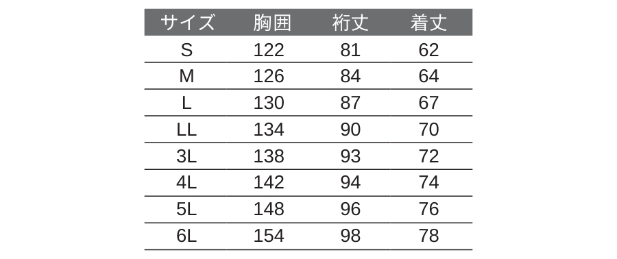 防寒着サイズ