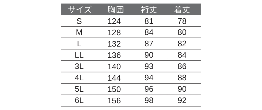 防寒コートサイズ