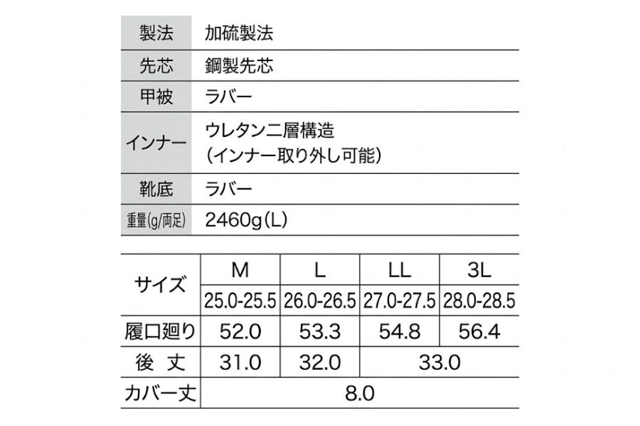 85705防寒長靴