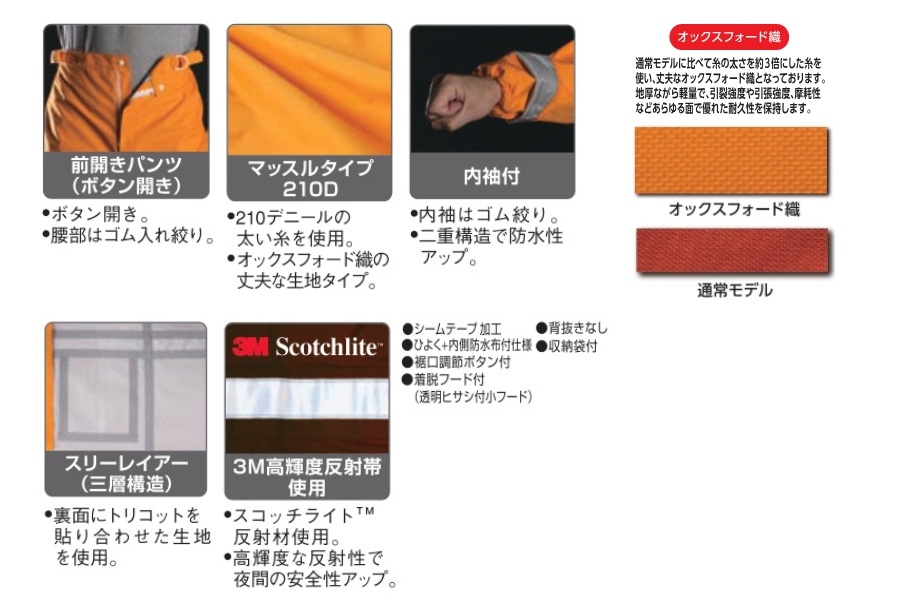 ダナレスレインスーツ8950