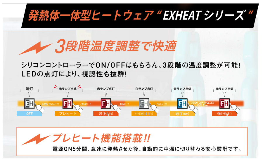 手袋EH32220サンエスSUN-Sカーボンヒートグローブ防寒具