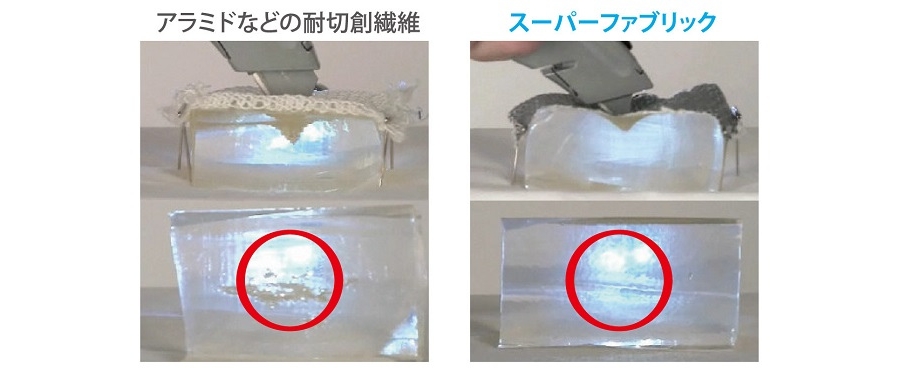 耐針手袋 HexArmor注射針など細く鋭利なものに耐突刺を発揮ヘラクレス3041