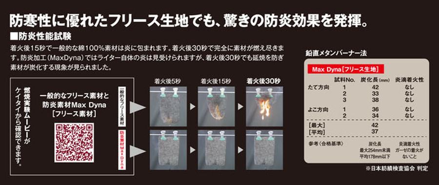 フリース防炎実験