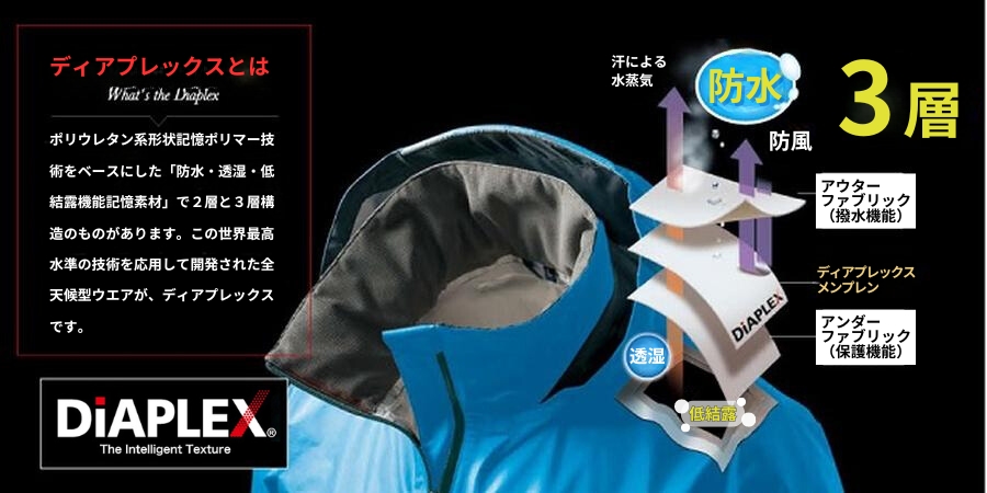 世界最高水準の防水 透湿 低結露素材の全天候型ジャケットaz