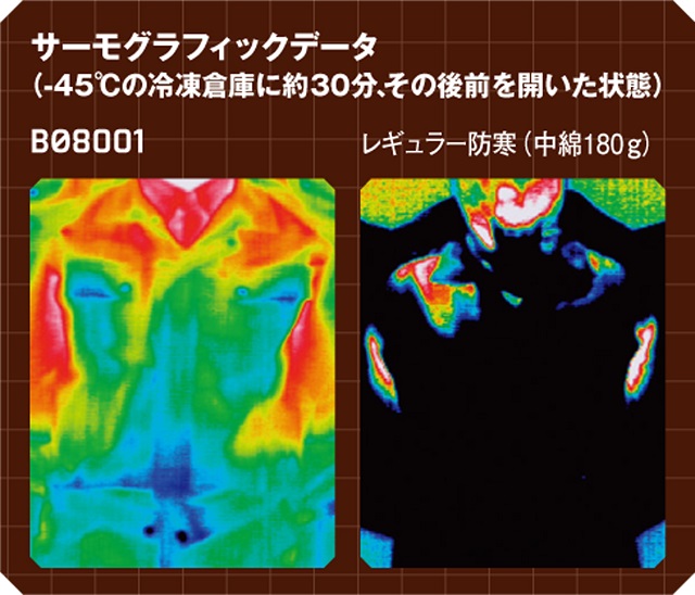-40度対応冷凍倉庫防寒着