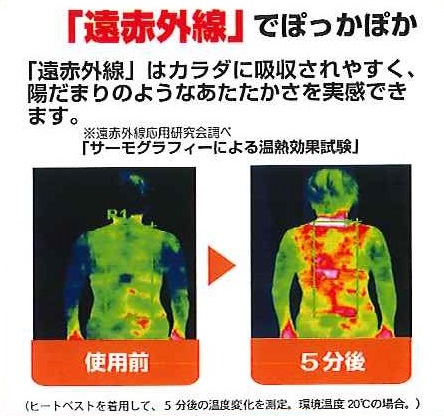 コードレス充電式ヒーター内蔵で首・肩・腰を温める速暖ヒートベストPHB-01充電池付きセット