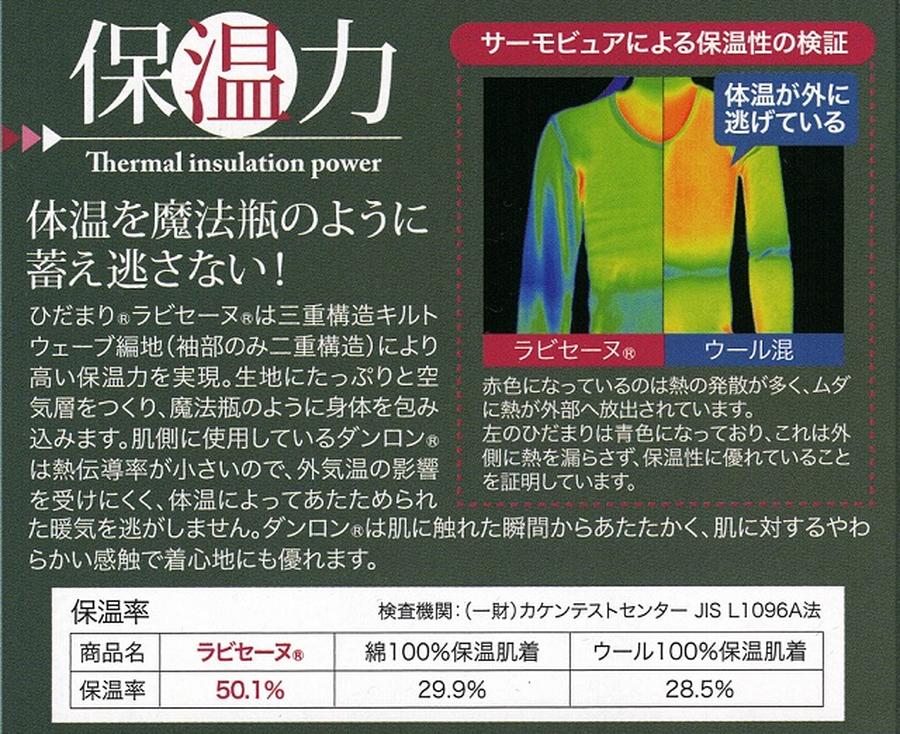 婦人用 ひだまりラビセーヌ高機能防寒肌着レディース8分袖インナー 防寒服プロ