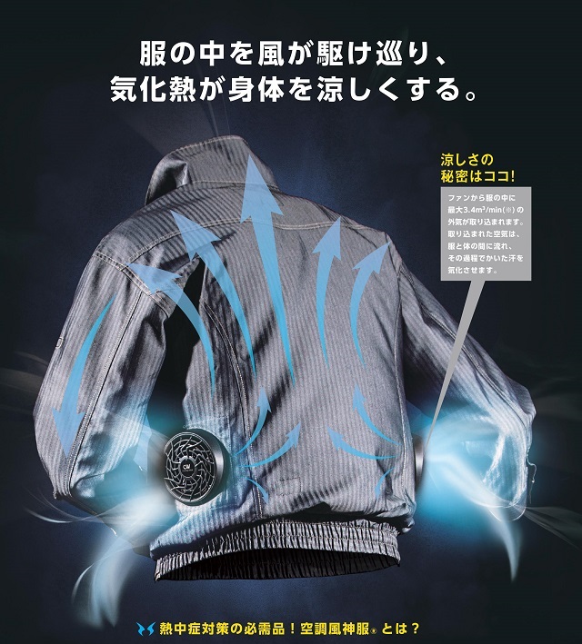 【新品未開封・送料無料】 空調風神服と雷神服 防寒着こだわりの専門店 防寒服プロ 扇風機・サーキュレーター