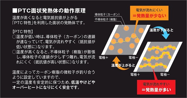 雷神服説明