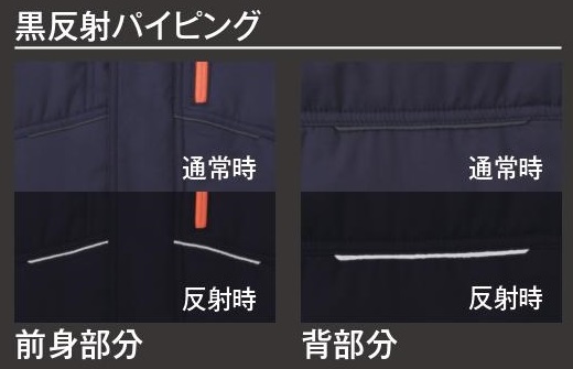反射パイピング