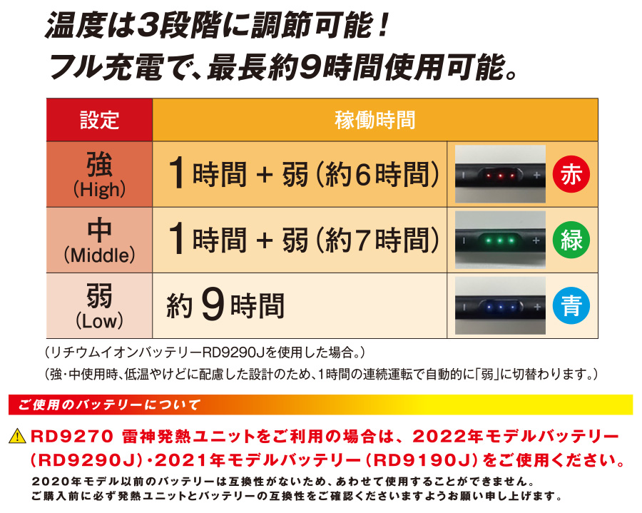 雷神発熱ユニット