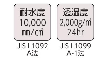 防水性能